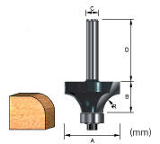 rounding_over_bit