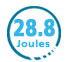 28.8JOULES